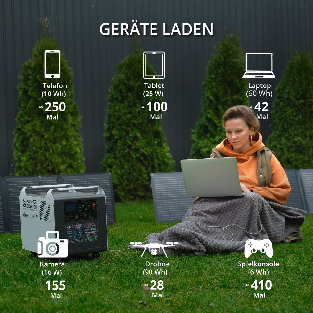 Tragbare Powerstation KS 2500PS (B-Ware Hervorragend)