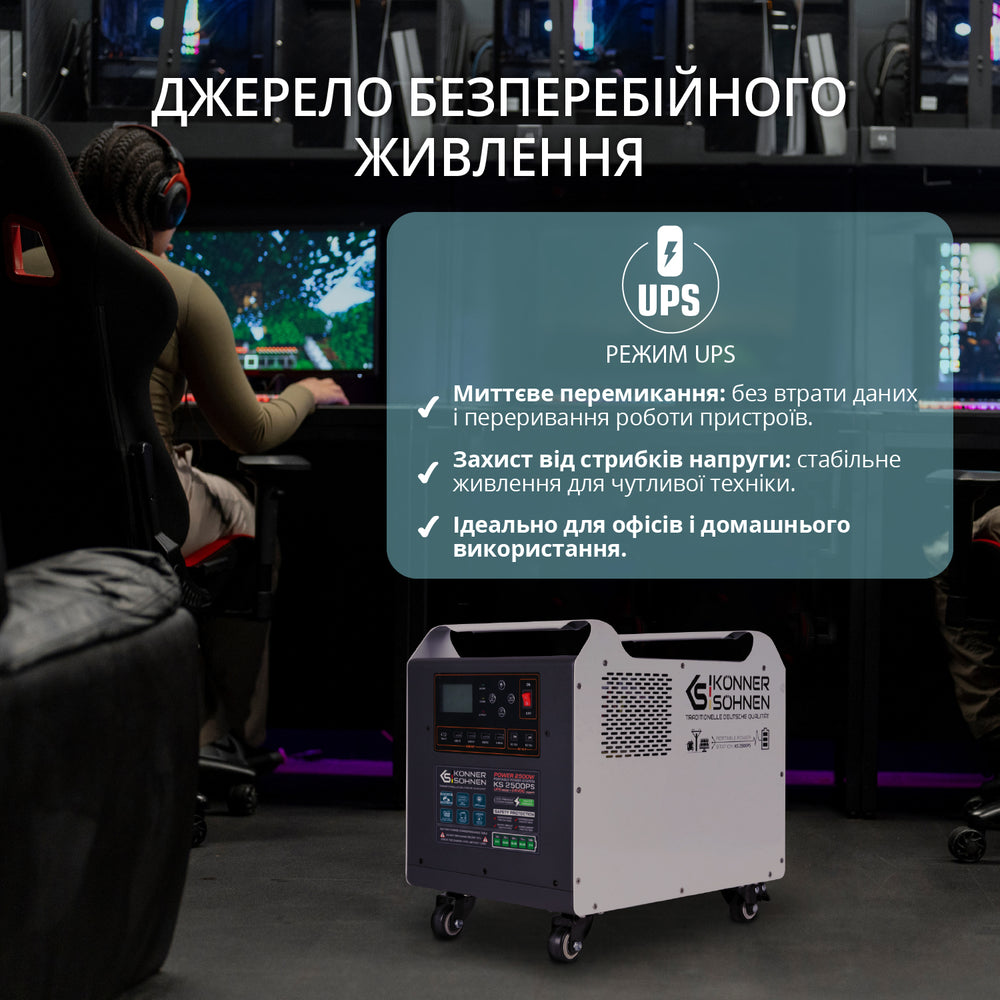 Потужна електростанція KS 2500PS (Відновлений – Відмінний стан)