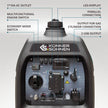 LPG/benzin inverter generator KS 3100iG S thumbnail