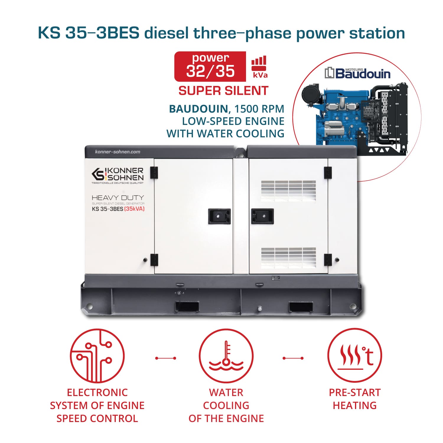 Generator trójfazowy KS 35-3BES