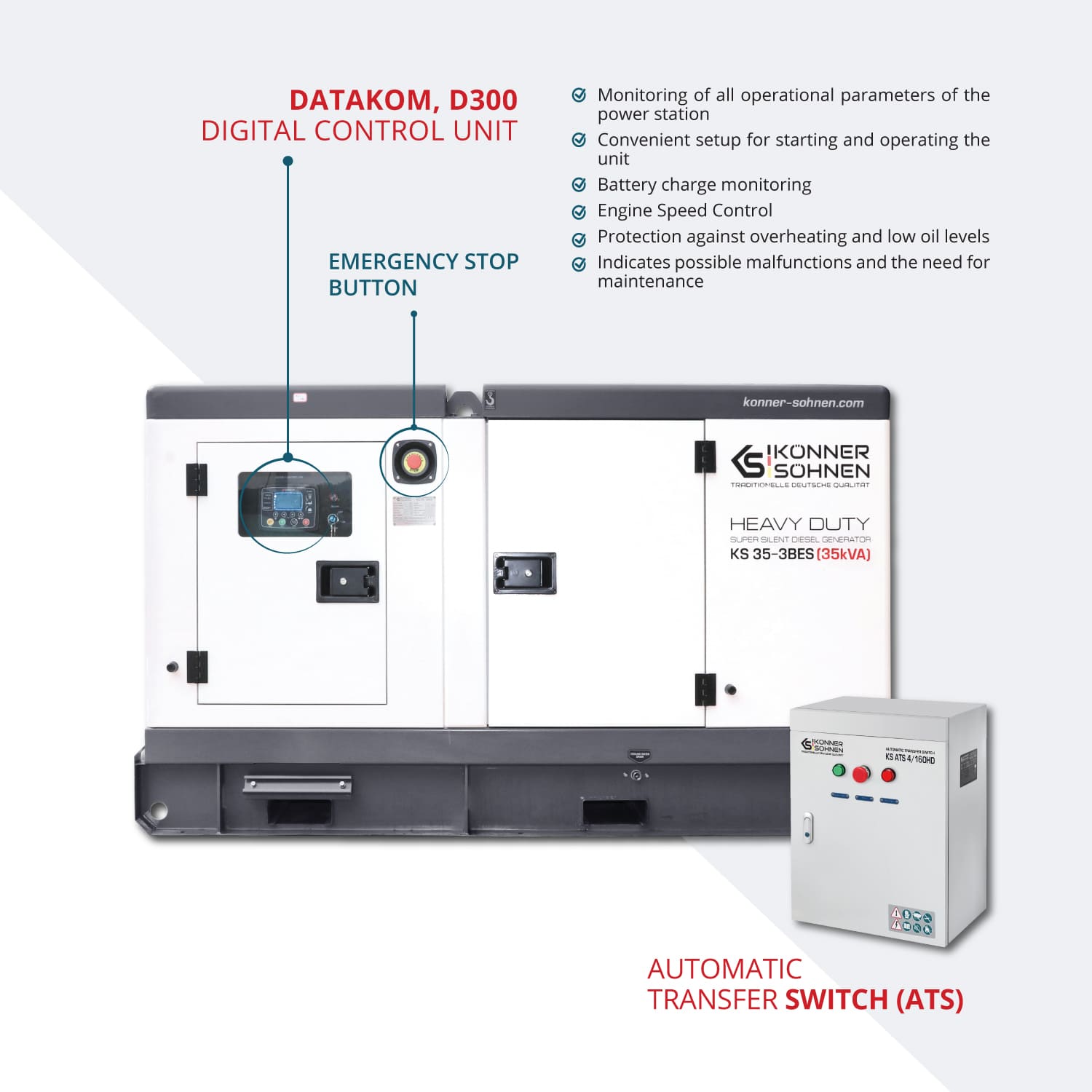 Generator trójfazowy KS 35-3BES