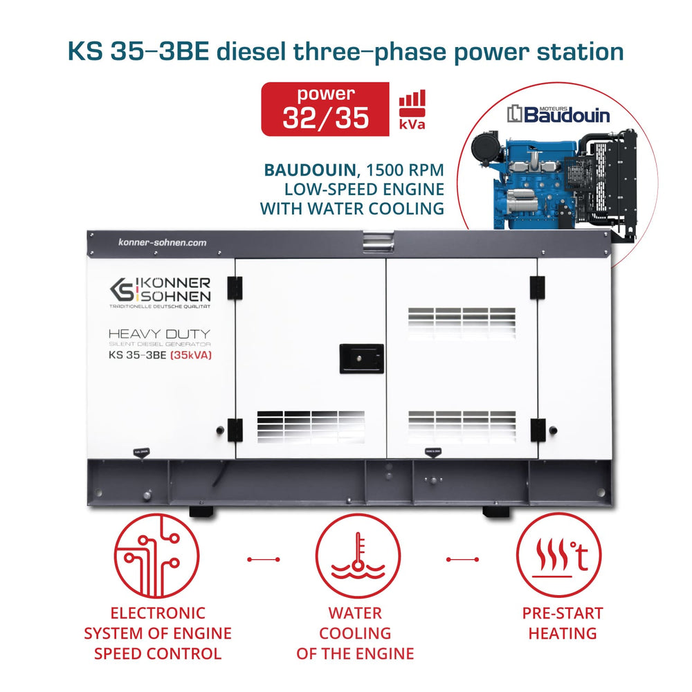 Generator trójfazowy KS 35-3BE