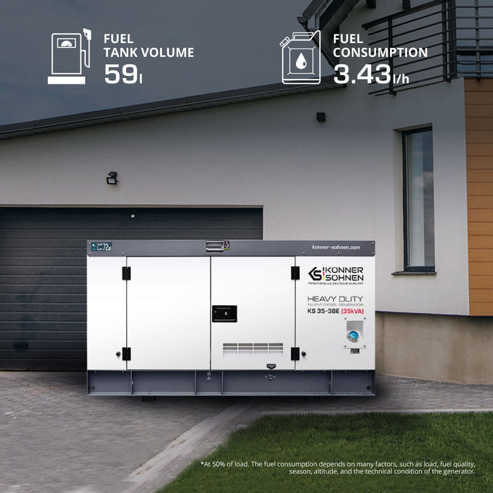 Generator trójfazowy KS 35-3BE