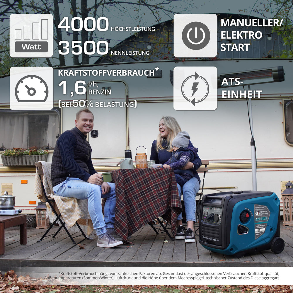 Inverter-Generator KS 4000iE S ATS (B-Ware Hervorragend)