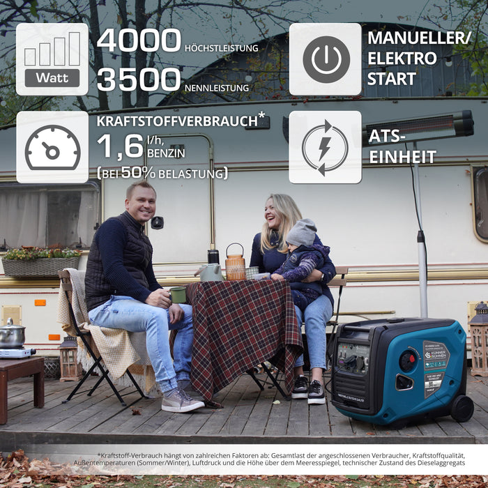 Inverter-Generator KS 4000iE S ATS (B-Ware Hervorragend)
