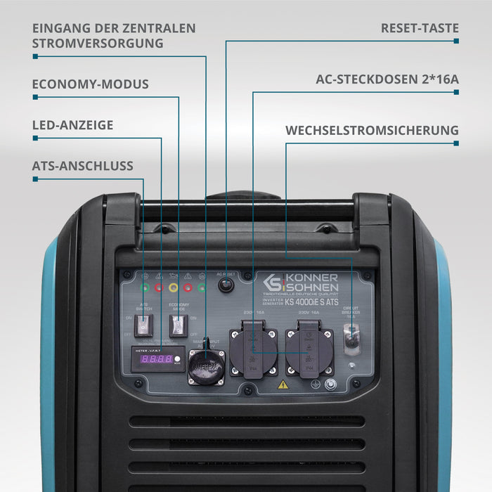Inverter-Generator KS 4000iE S ATS (B-Ware Hervorragend)