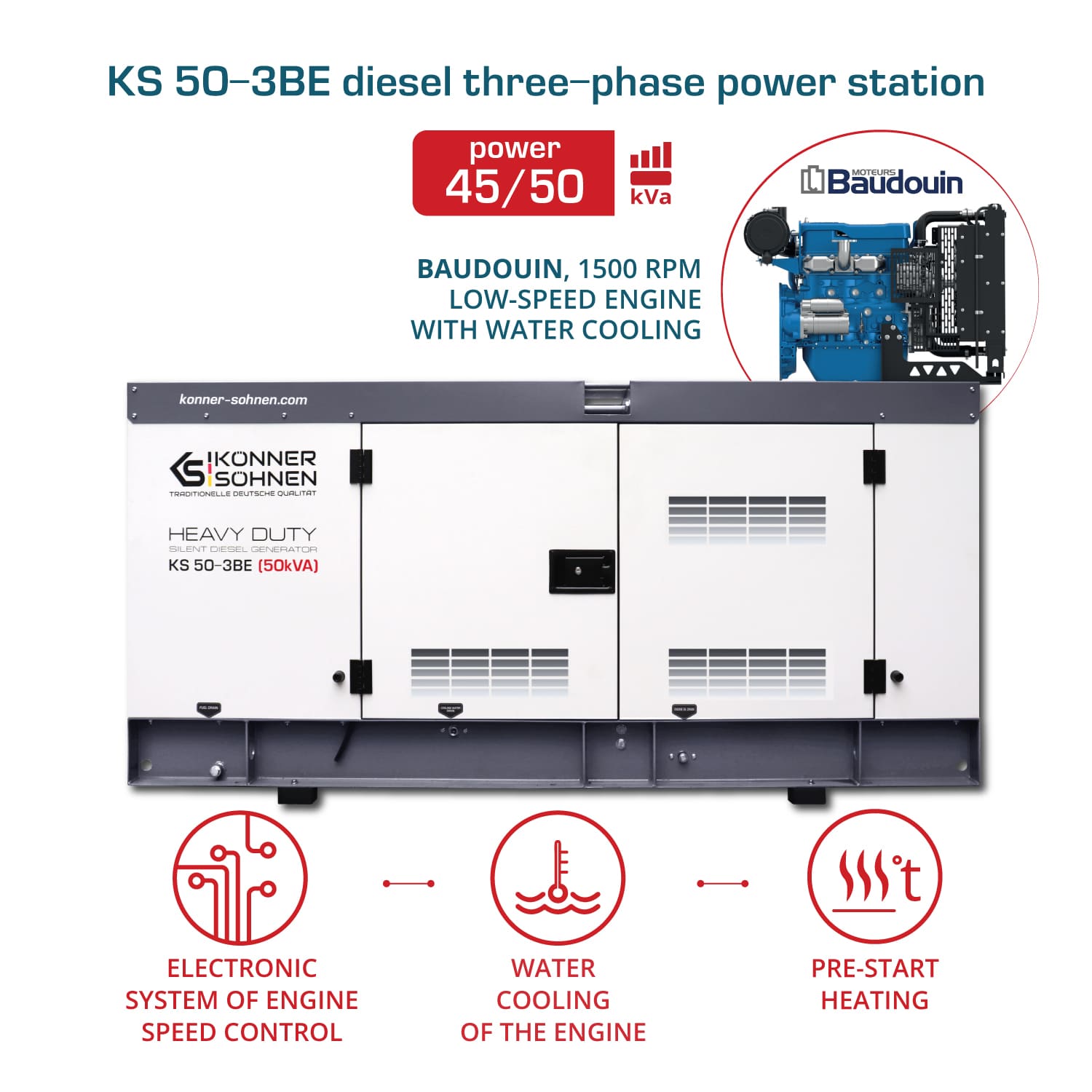 3 phase generator KS 50-3BE