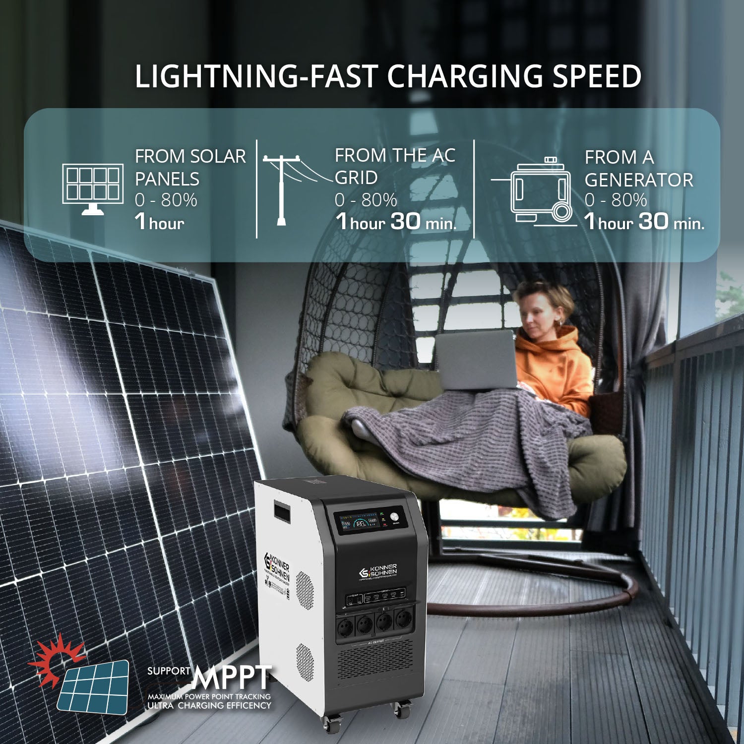 Central eléctrica portátil KS 5200PS