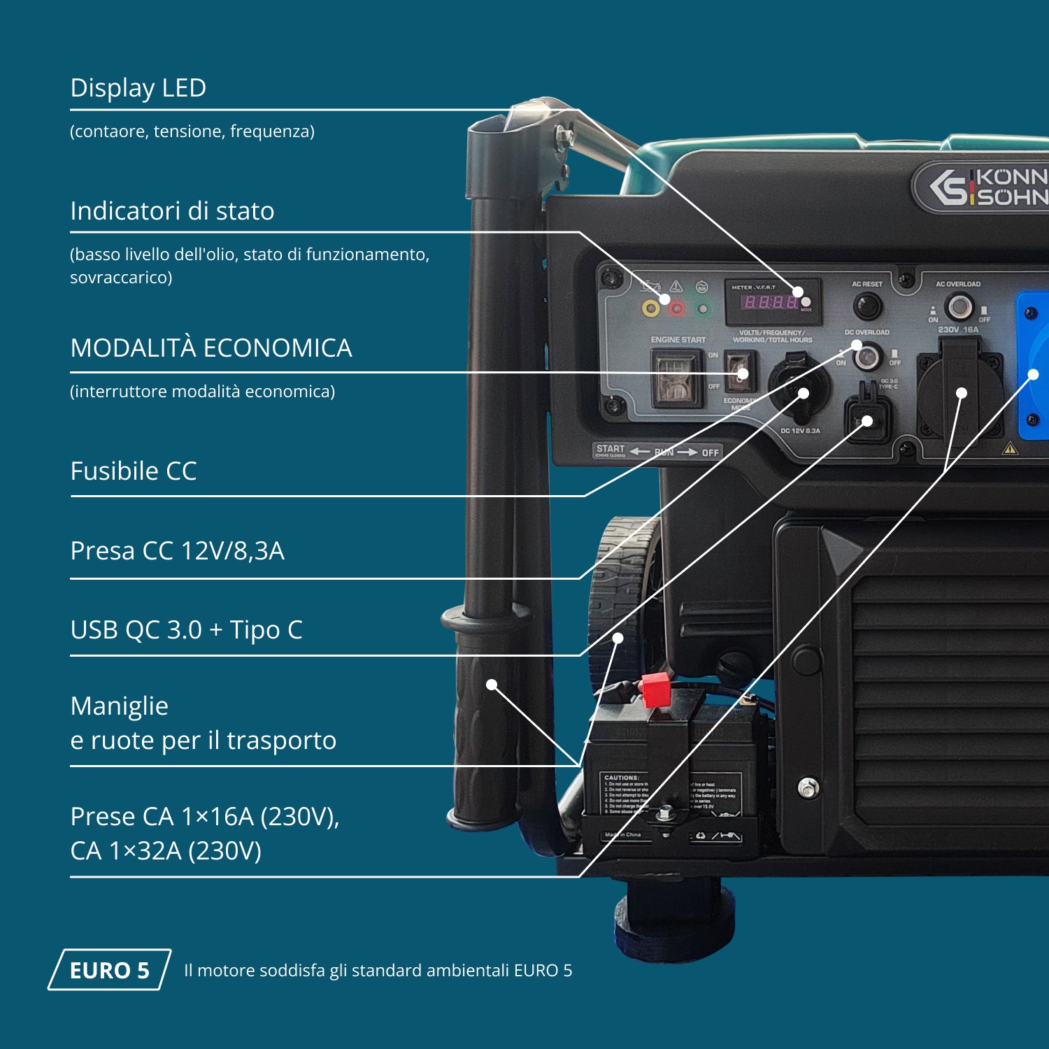Generatore a Benzina Inverter KS 6500iE