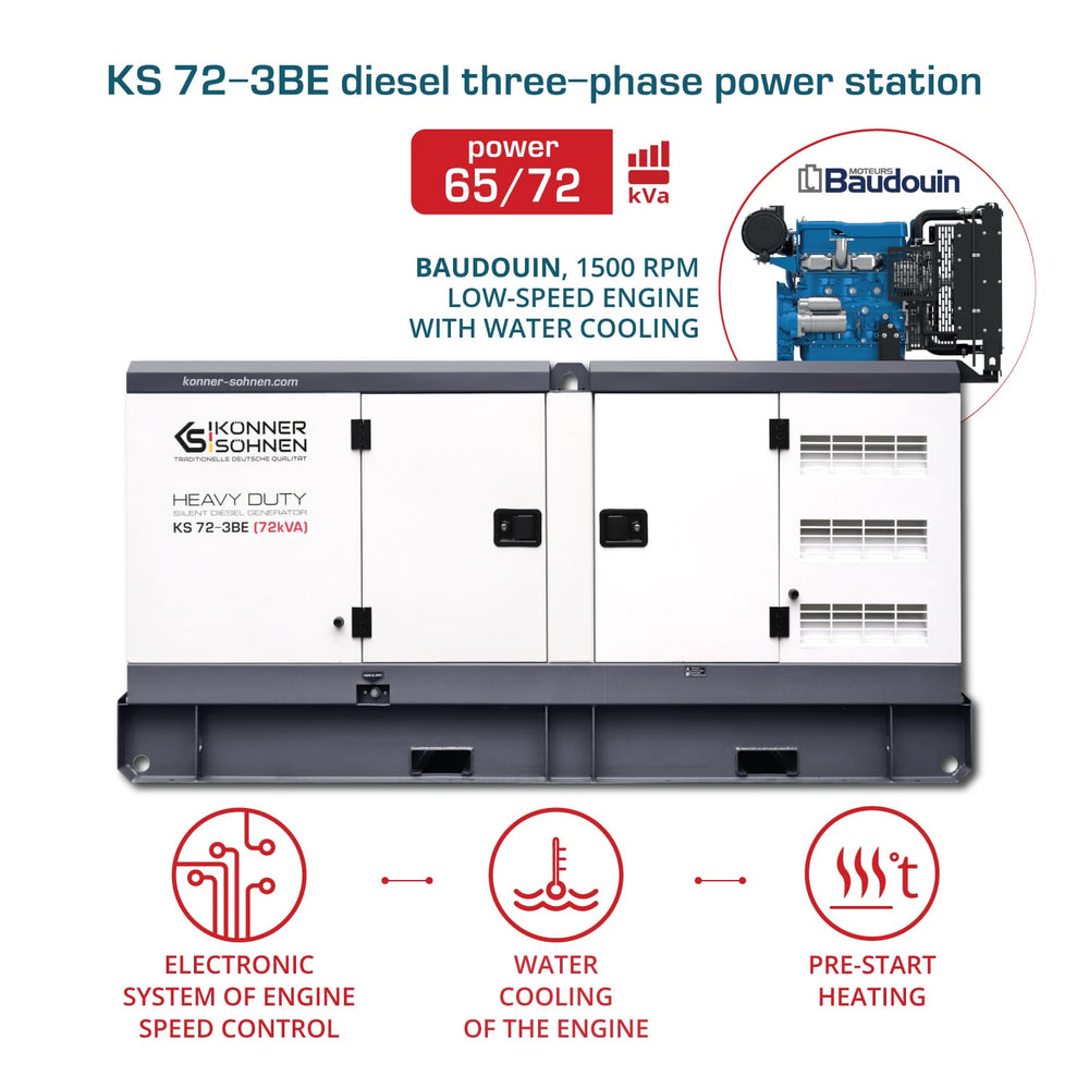 Generator diesel trifazic KS 72-3BE