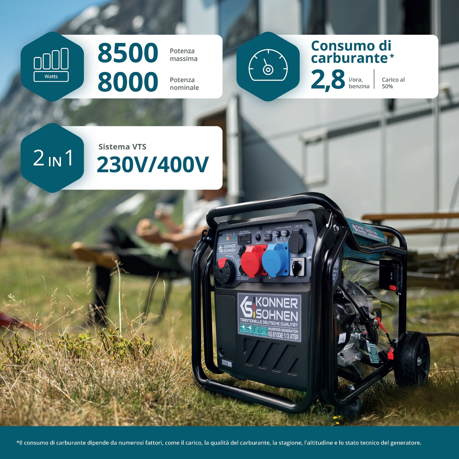 Generador inverter KS 8100iE 1/3 ATSR