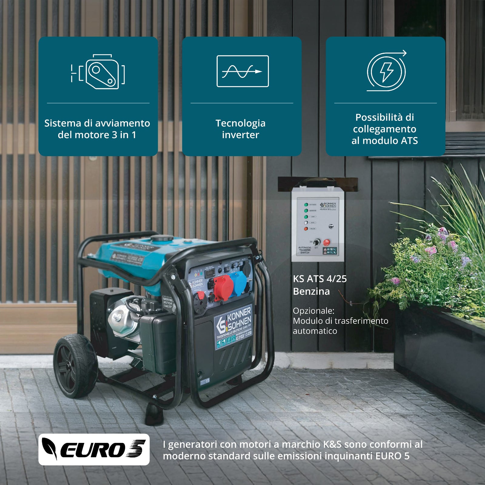 Generador inverter KS 8100iE 1/3 ATSR