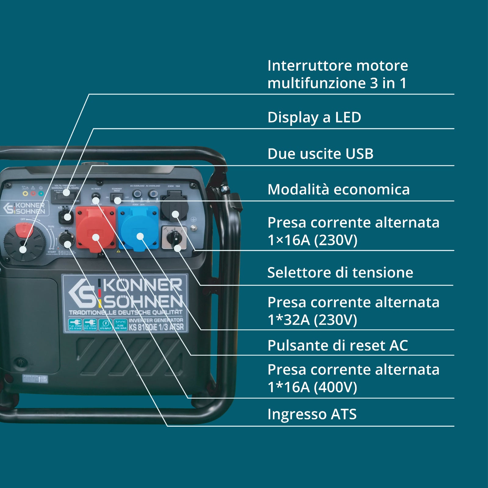 Generador inverter KS 8100iE 1/3 ATSR