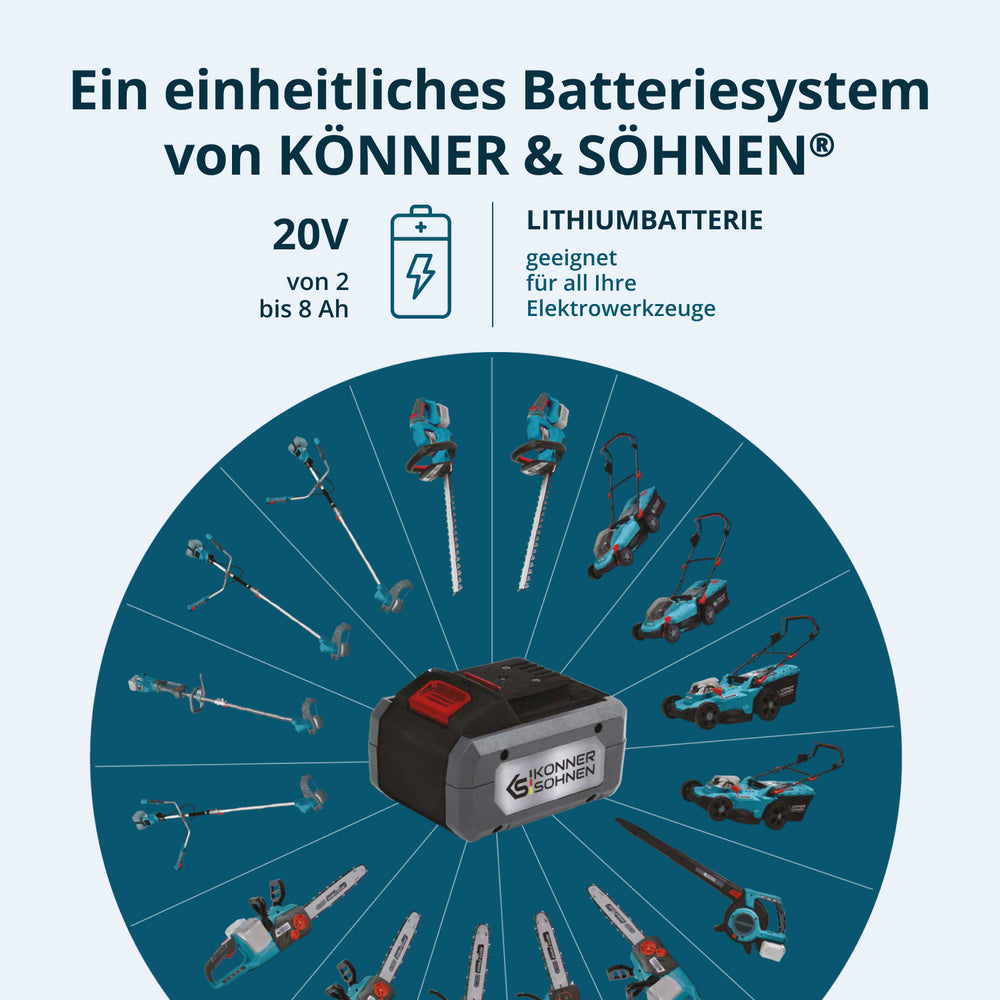 Promotionsset zur Rasenpflege KS 33LM-BCT20V-SET