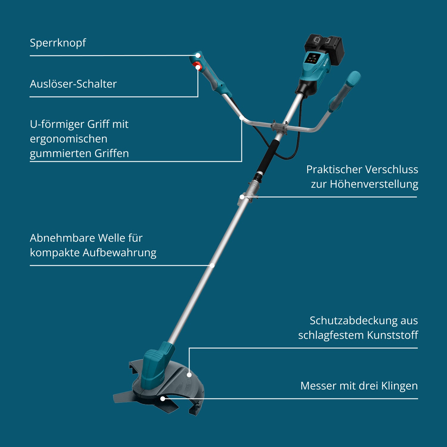 Akku-Rasentrimmer KS BCT-40V (B-Ware Hervorragend)