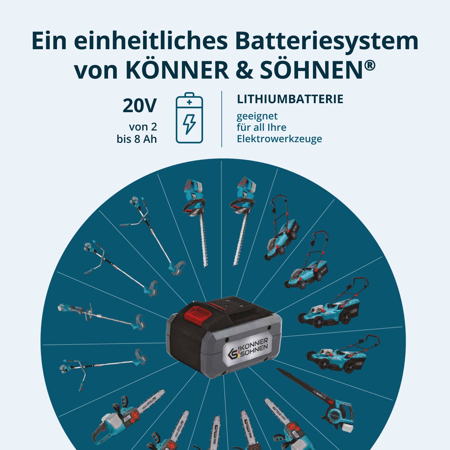 Akku-Rasentrimmer KS BCT-40V (B-Ware Hervorragend)