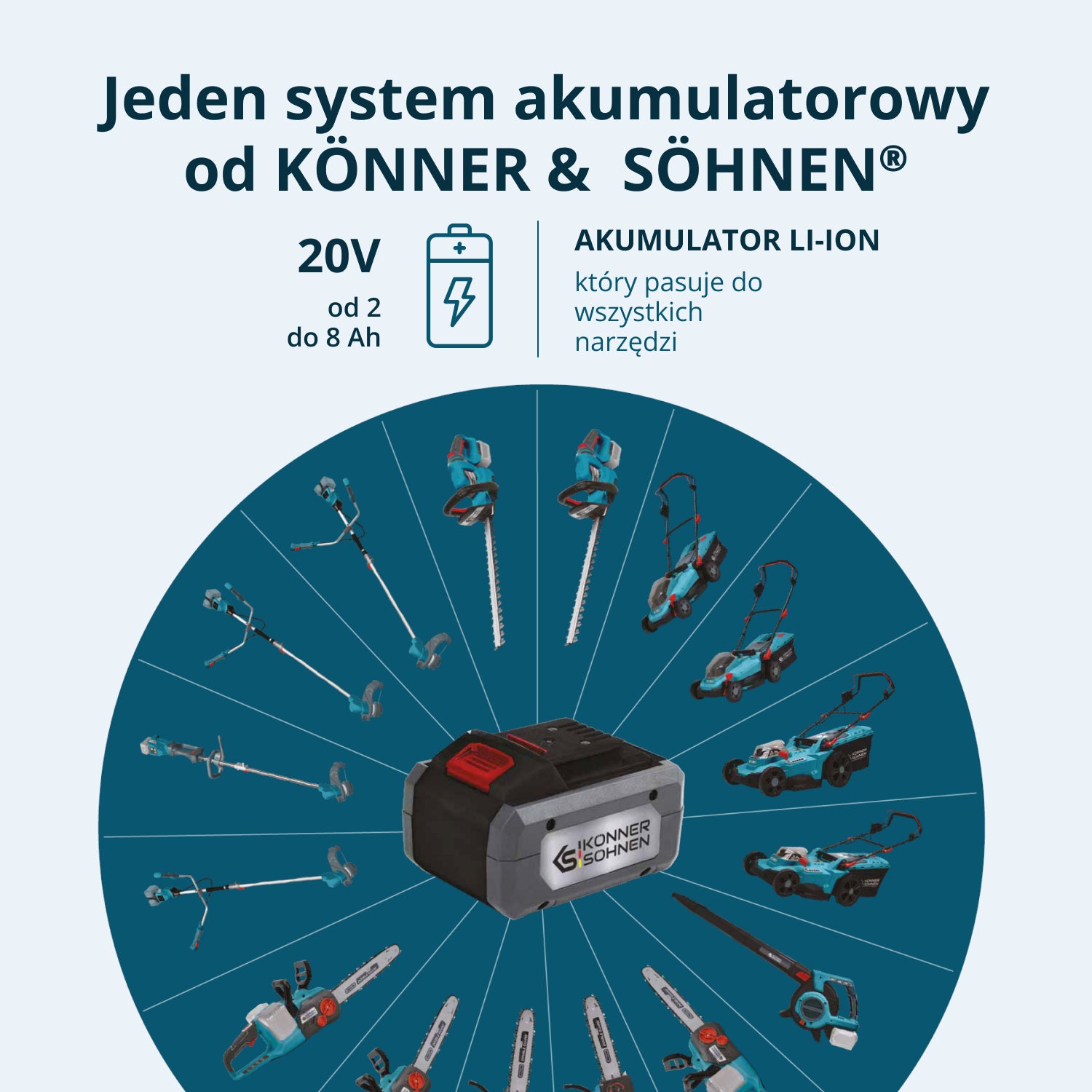Bezprzewodowa wykaszarka i podkaszarka KS BCT-40V (Odnowiony – stan idealny)