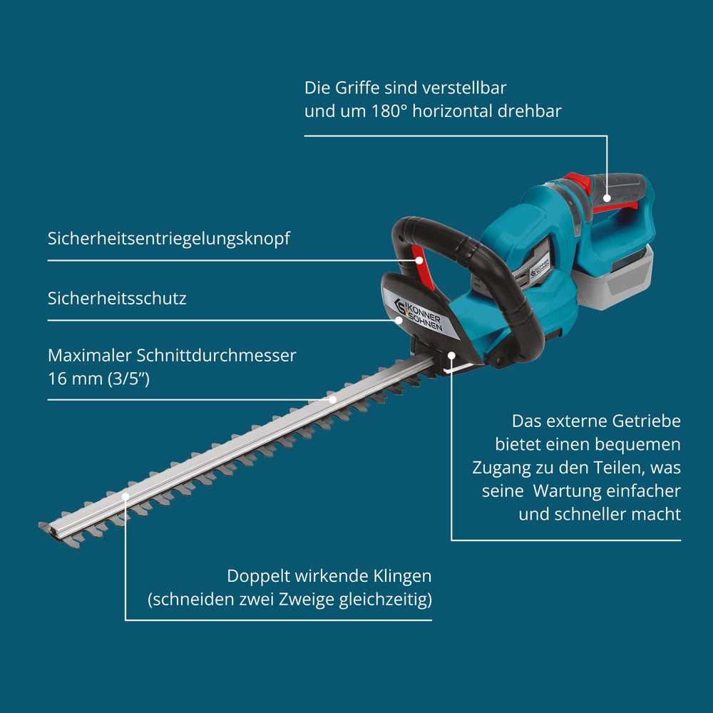 Promotionsset für Heckenschnitt KS LBV-HT-SET