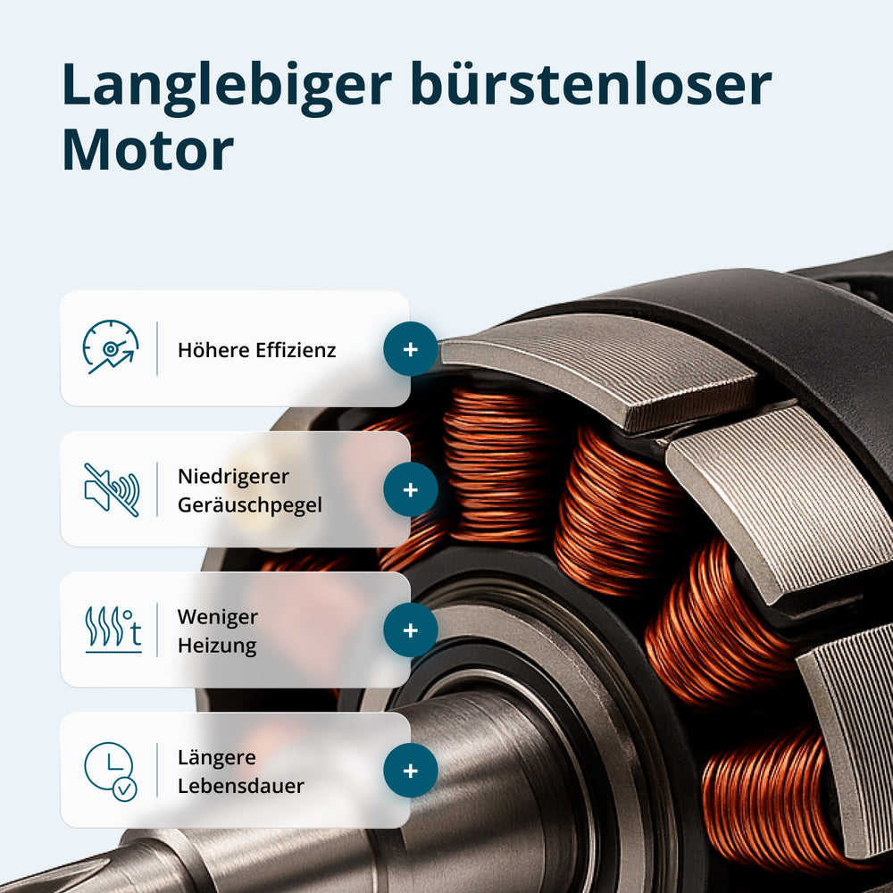 Kabelloses Meister-Set KS ID20V-60 KIT 74 PLUS