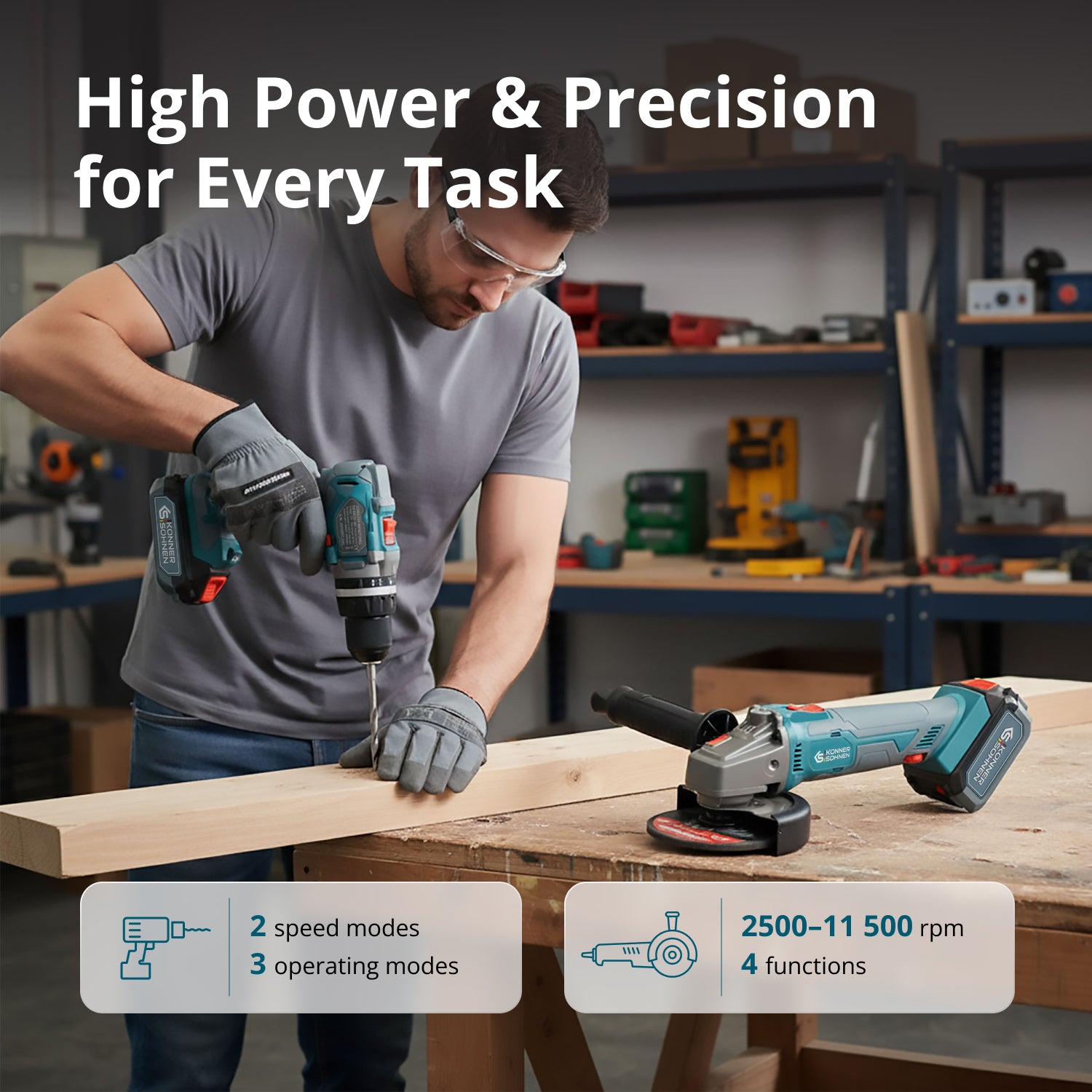 Zestaw Mistrzowski Bezprzewodowy KS IDAGB 20V SET 1