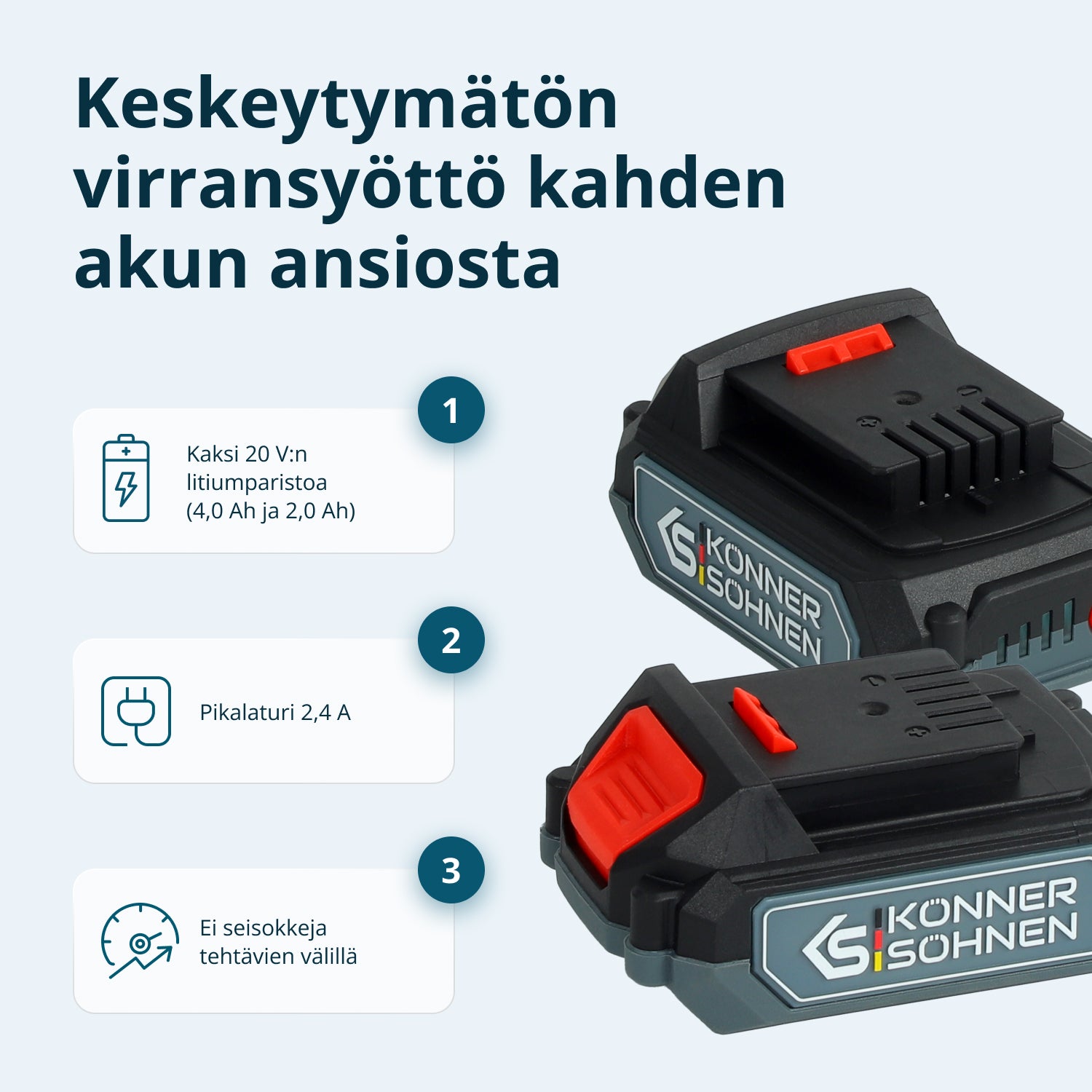 Johdoton Master Setti KS IDAGB 20V SET 1