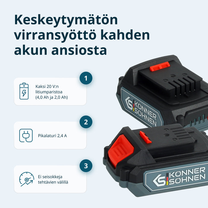 Johdoton Master Setti KS IDAGB 20V SET 1