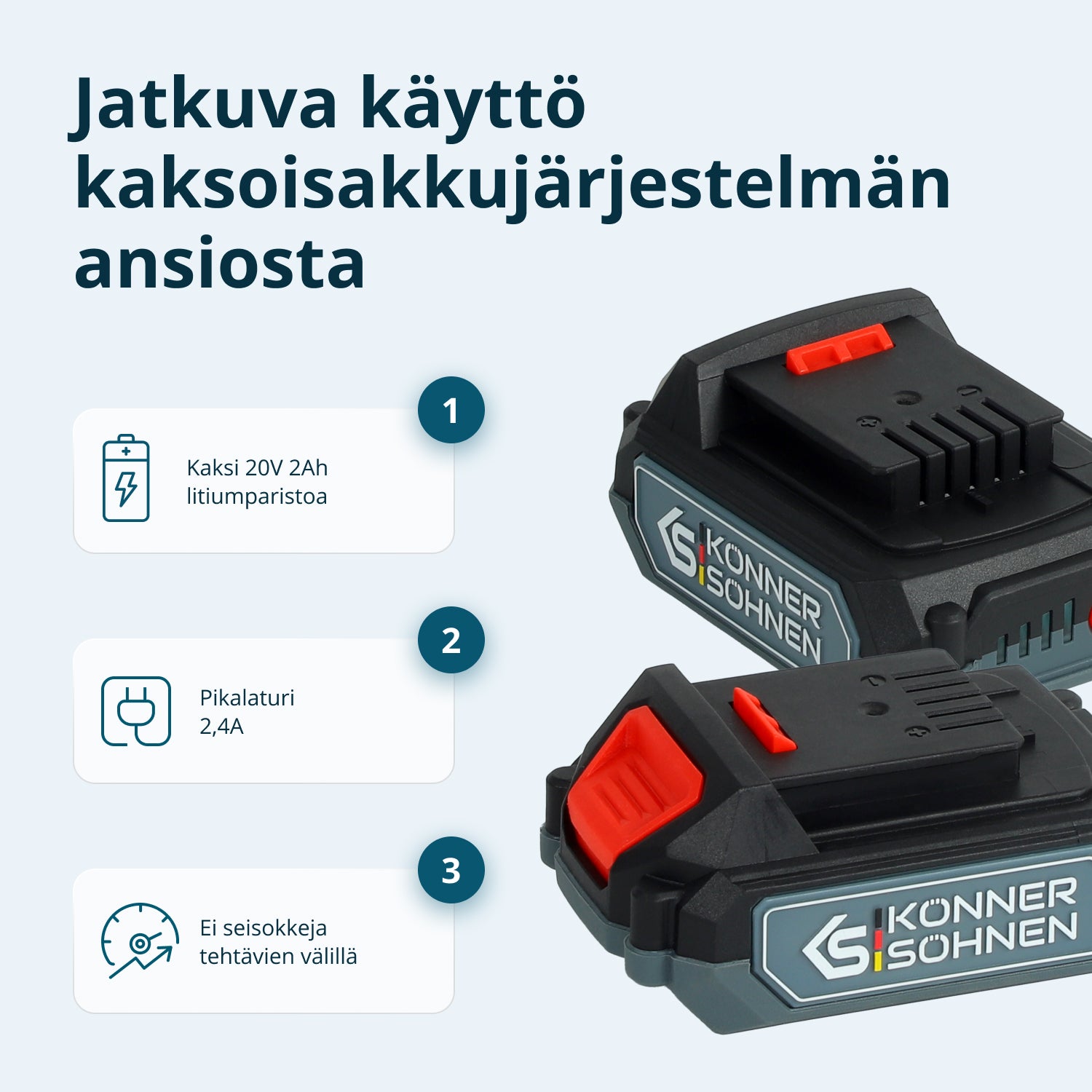 KS IDISD 20V SET 2 Conjunto inalámbrico Master Set 2en1