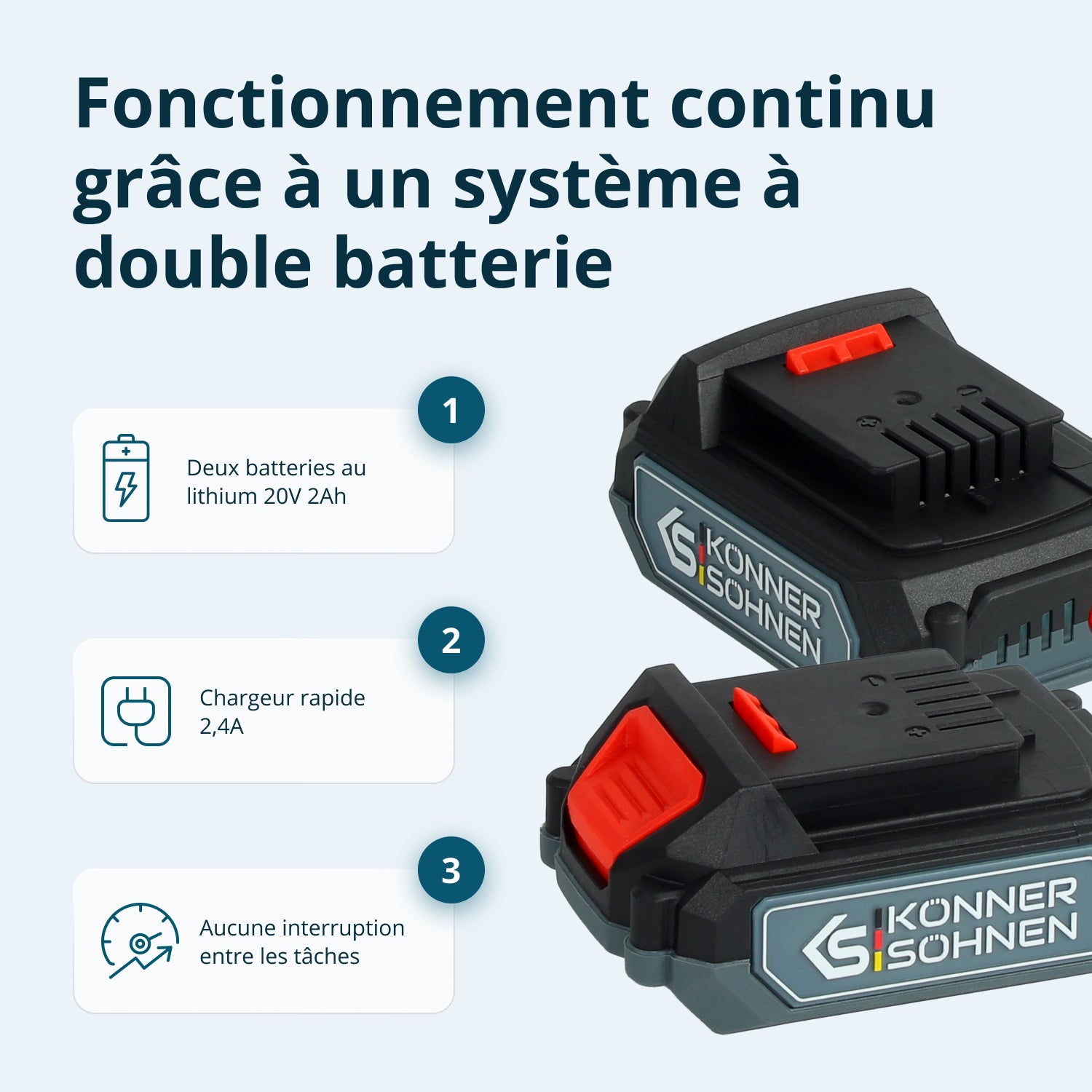 KS IDISD 20V SET 2 Kit d’outils sans fil  Master Set 2en1