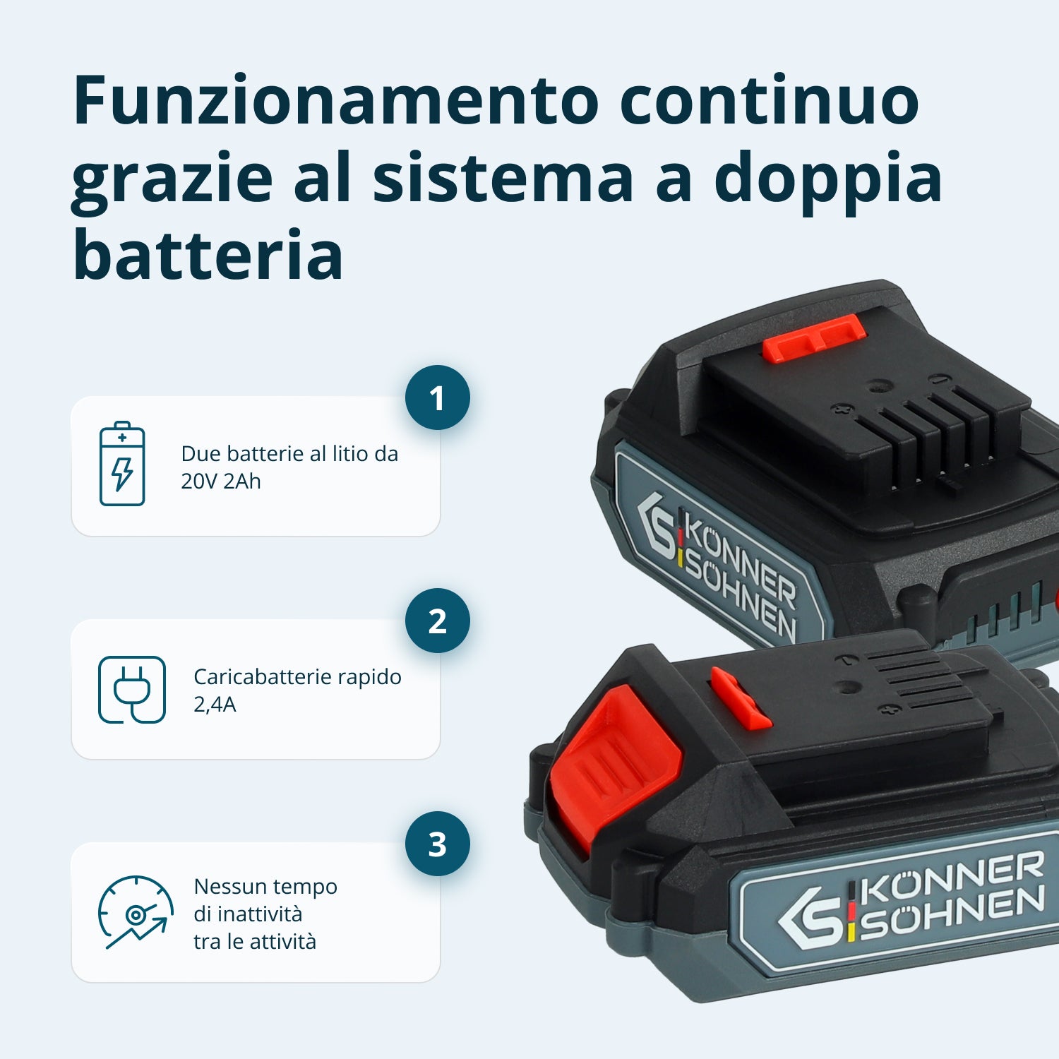 KS IDISD 20V SET 2 Senza Fili Master Set 2in1