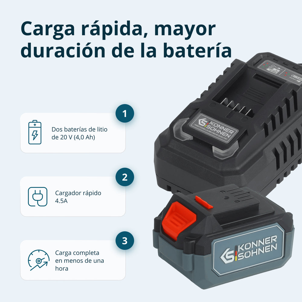 Акумулаторен Мастер Комплект 3-в-1 Комплект KS RHAGD 20V SET 3 PLUS