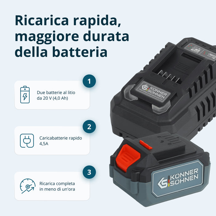 Set Master Senza Fili Kit 3-in-1 KS RHAGD 20V SET 3 PLUS