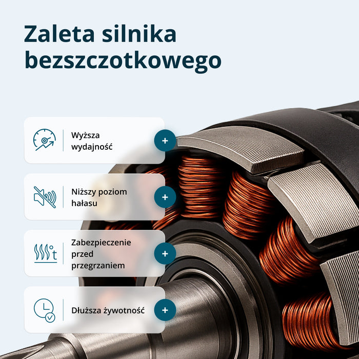 Bezprzewodowy Zestaw Majsterkowicza 3-w-1 KS RHAGD 20V SET 3 (Odnowiony – Stan doskonały)