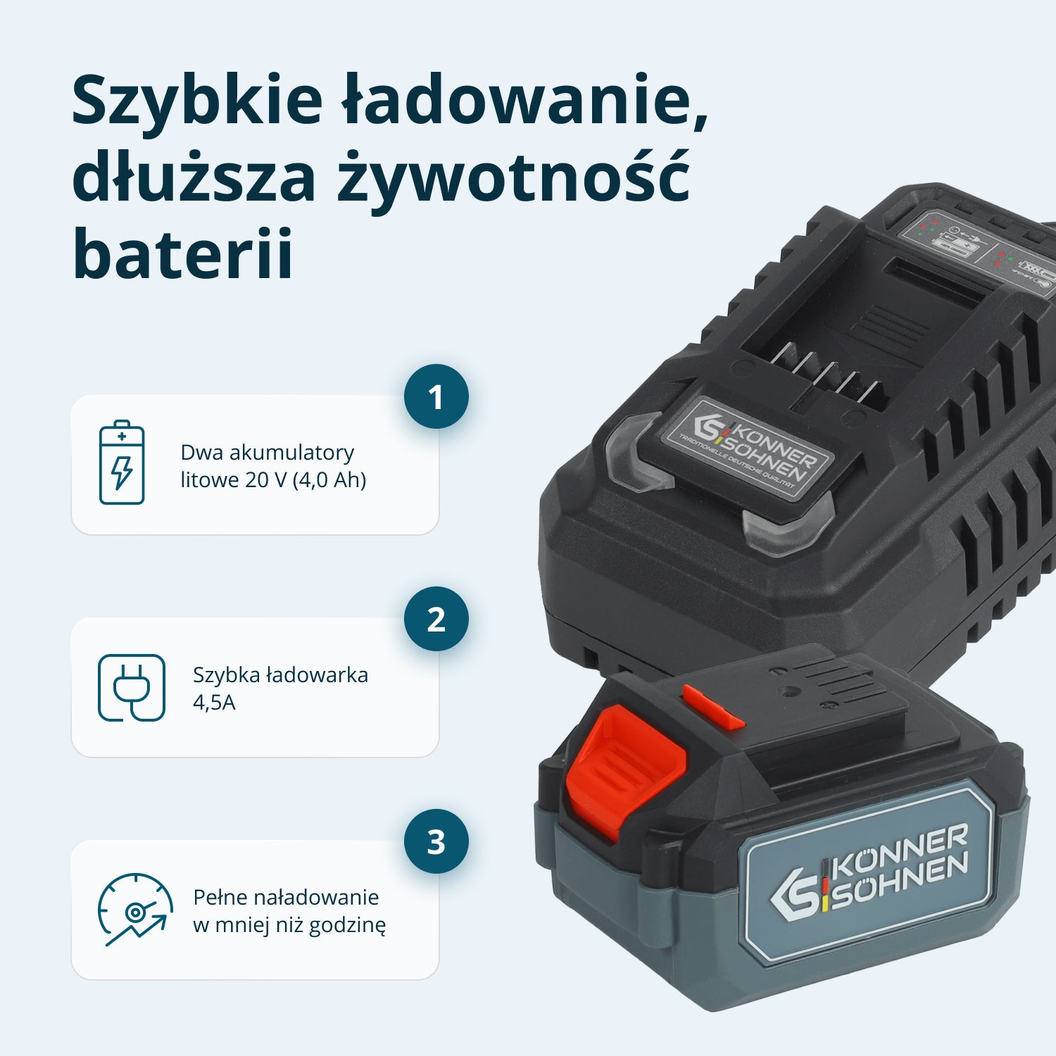 Bezprzewodowy Zestaw Majsterkowicza 3-w-1 KS RHAGD 20V SET 3