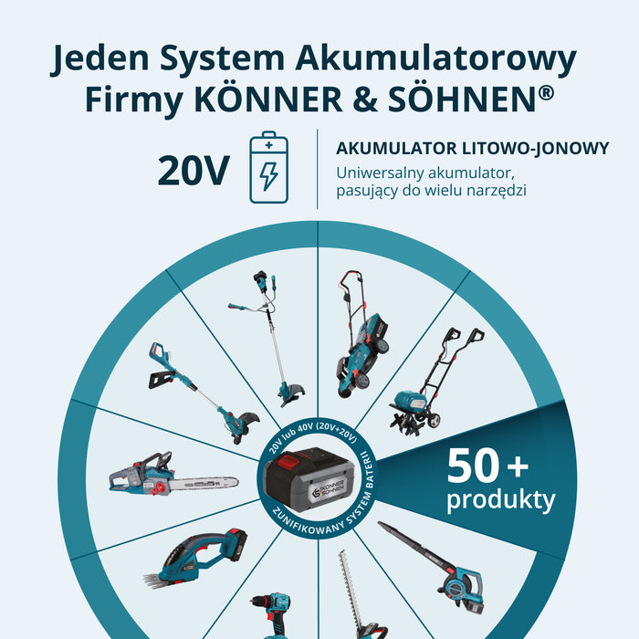 Akumulatorowe nozyce do trawy i Zywoptotu 2 w 1 KS SHT-20V