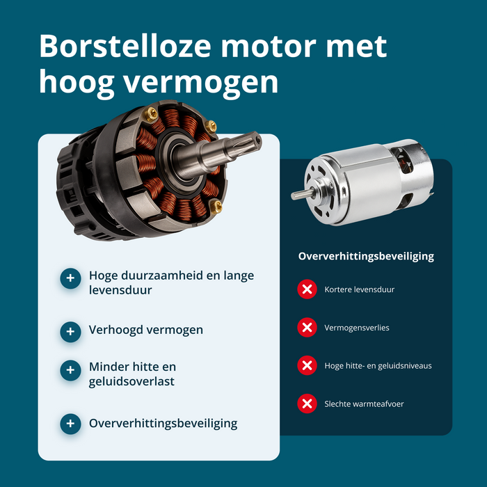 Accu-takenschaar KS CPS20V-40