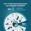 Promotionele Graszorgset KS 43LM-BCT40V-SET thumbnail