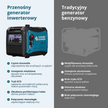 Inwerterowy generator LPG/benzyna KS 4000iEG S thumbnail