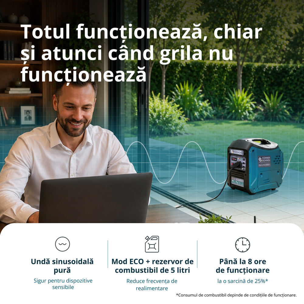 Generator cu inverter pe GPL/benzină KS 2000iG S