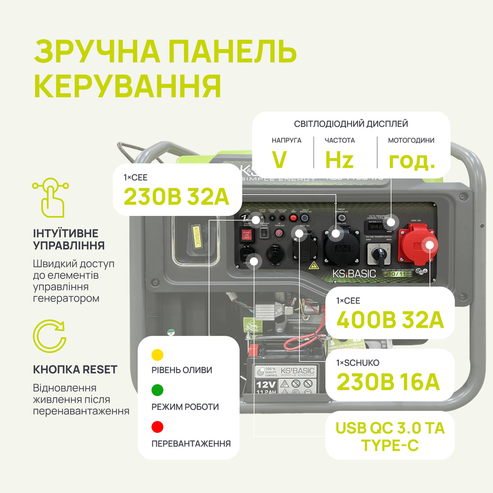 Інверторний генератор KSB 110iE-1/3