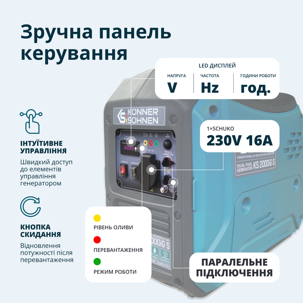 Інверторний генератор LPG/бензин KS 2000iG S