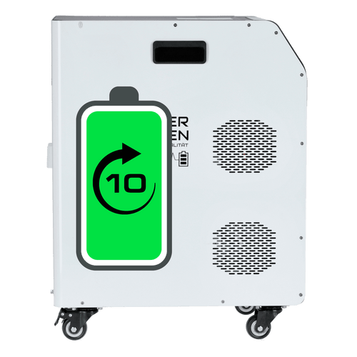 Żywotność akumulatora ponad 10 lat