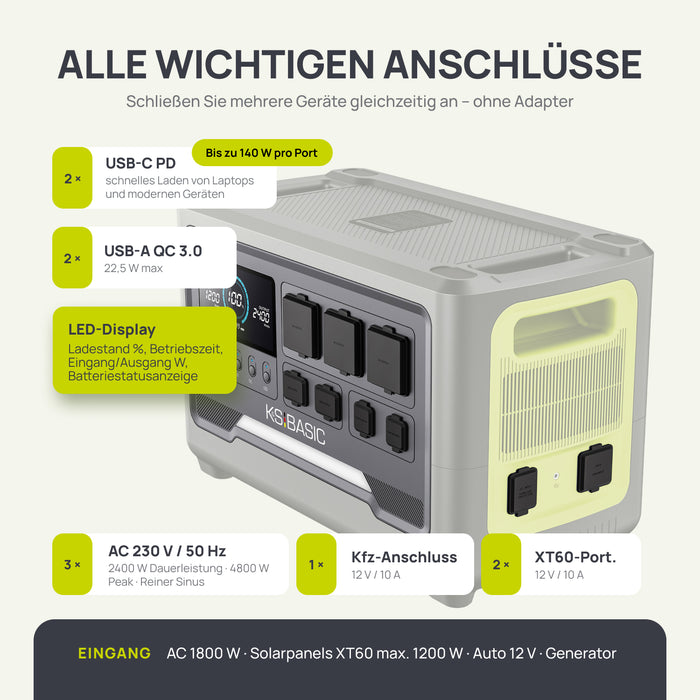 Tragbare Powerstation KSB 2400PS