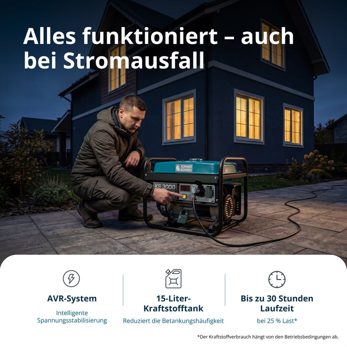 Benzin-Generator "Könner & Söhnen" KS 3000