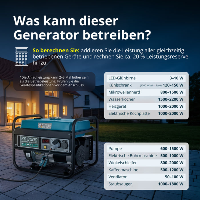 Benzin-Generator "Könner & Söhnen" KS 3000