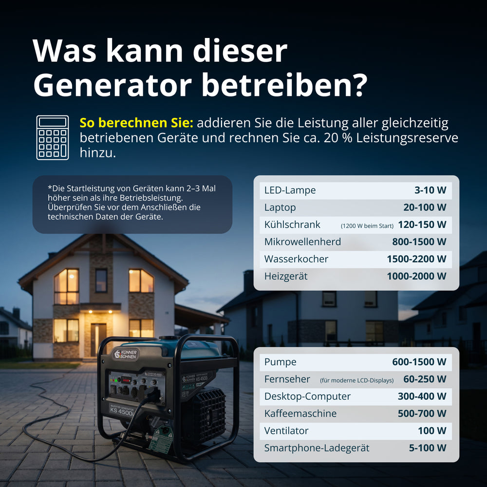 Inverter-Generator KS 4500i