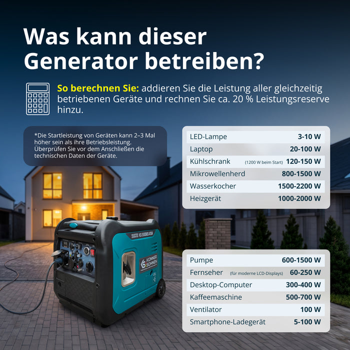 Inverter-Generator KS 5500iE S ATSR