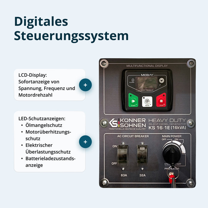 Dieselgenerator KS 16-1E