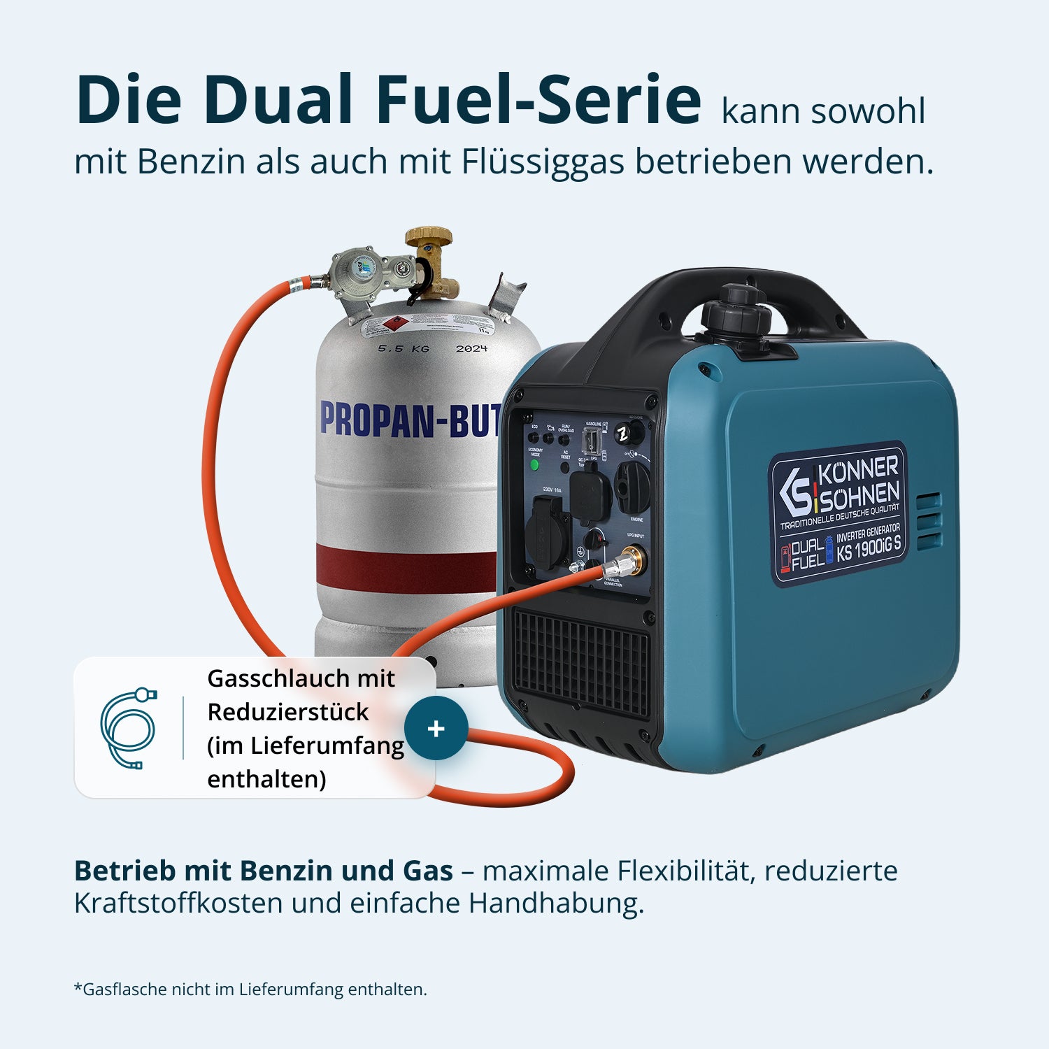 Invertergenerator (Gas/Benzin) KS 1900iG S 