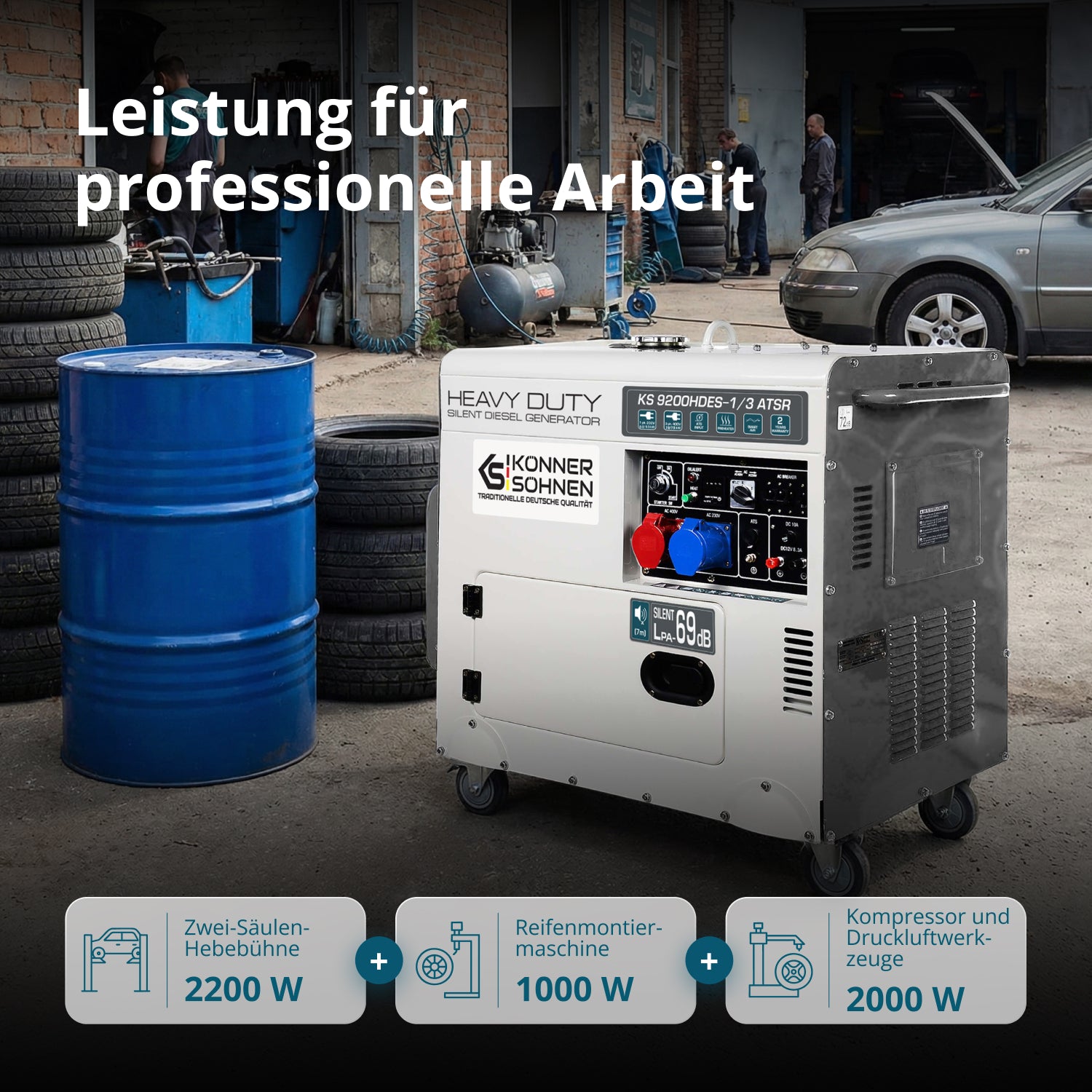 Diesel-Generator "Könner & Söhnen" KS 9200HDES-1/3 ATSR (EURO V)