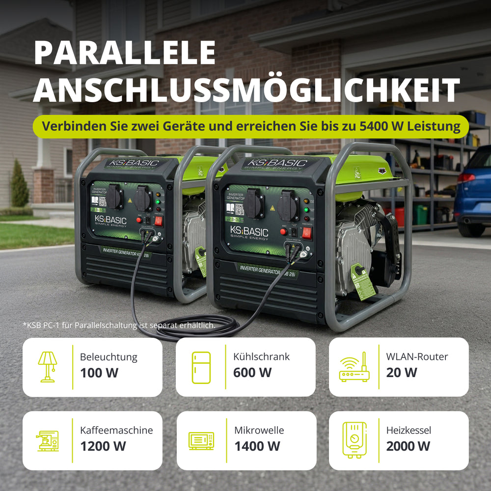 Inverter-Generator KSB 28i